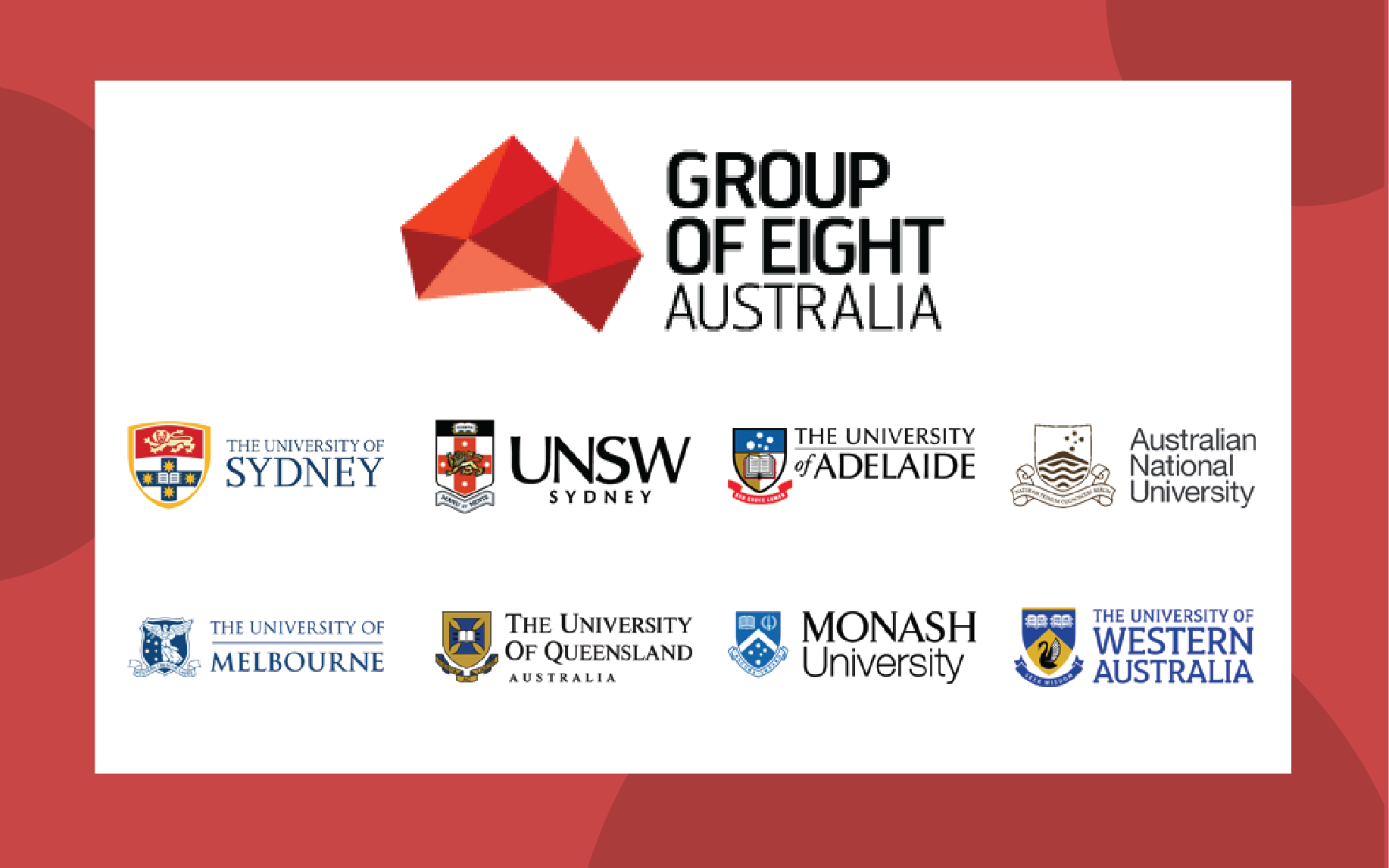 Australia Group Of Eight - Go8 Universities