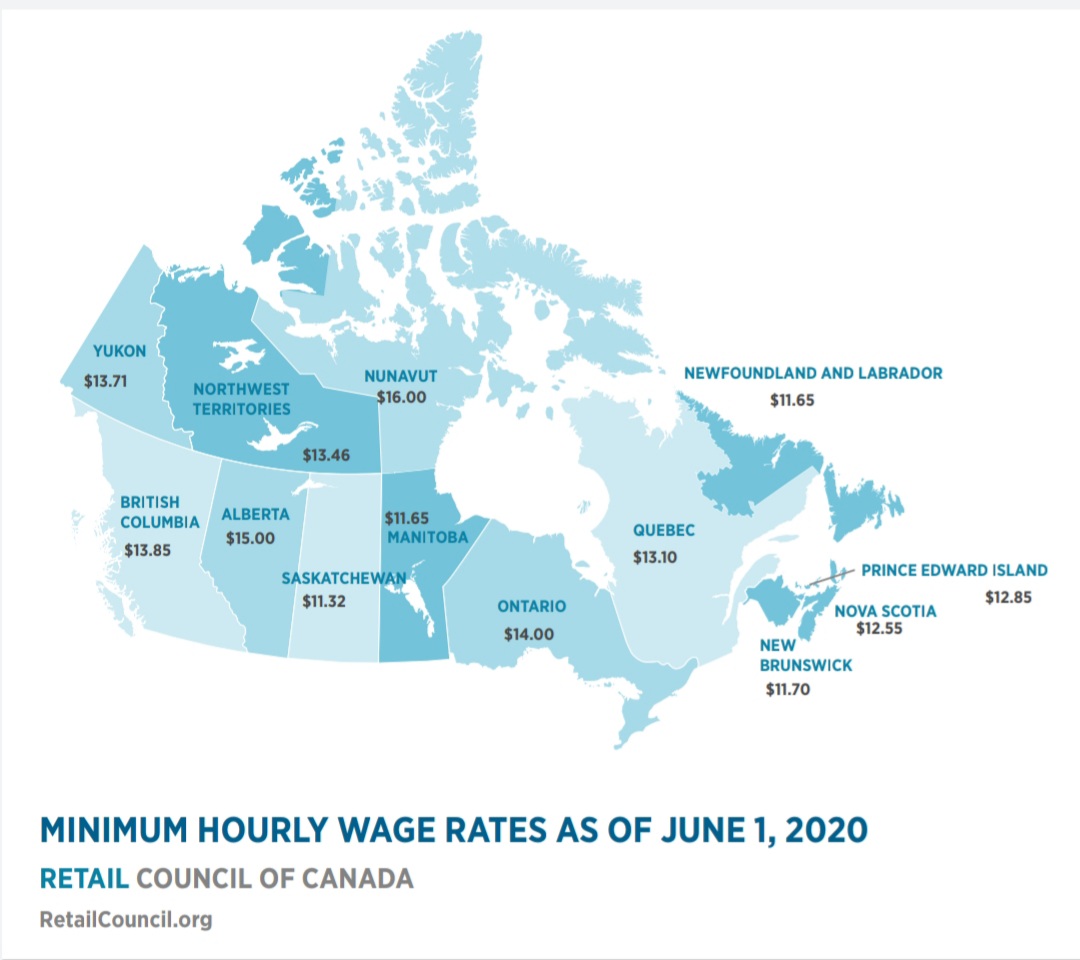 Canada Minimum Wage By Province
