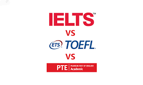 Ielts-toefl-pte Score Comparison